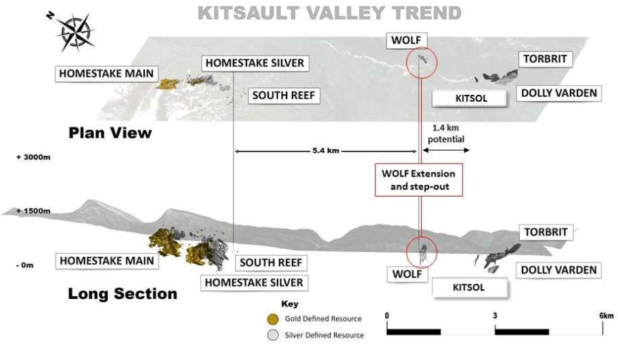 Junior Mining Network