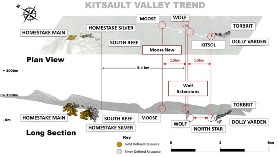 Junior Mining Network