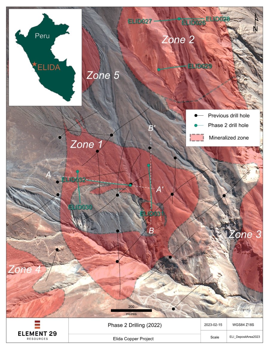 Junior Mining Network