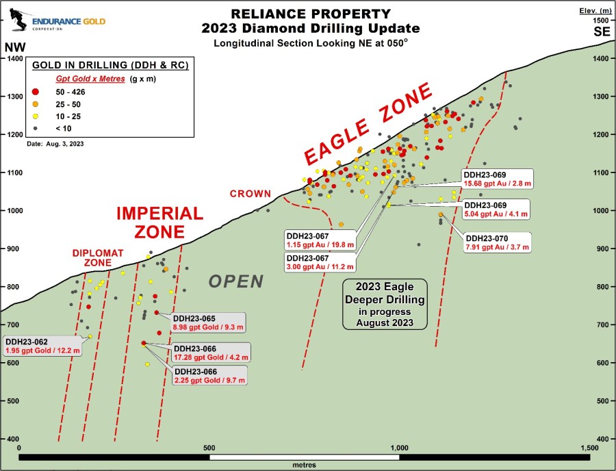 JuniorMiningNetwork