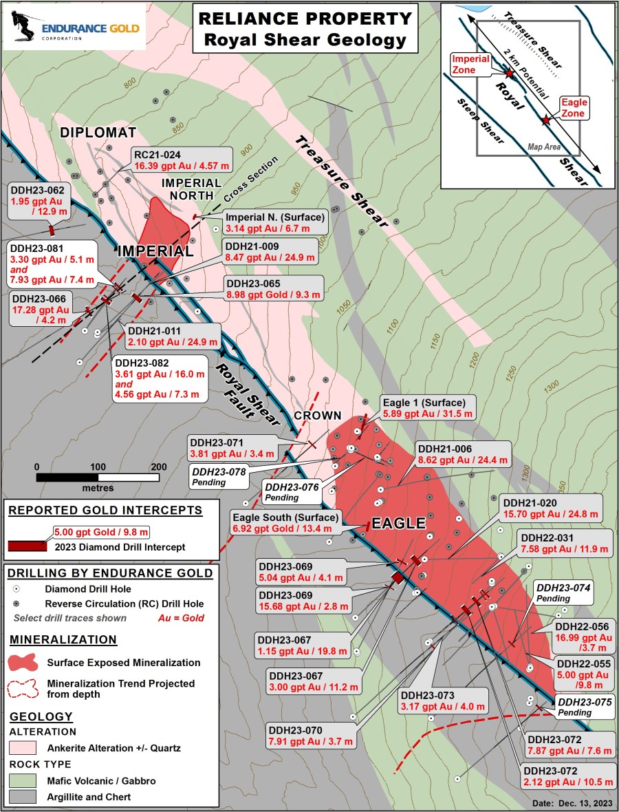 Junior Mining Network