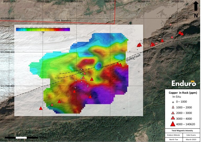 Junior Mining Network