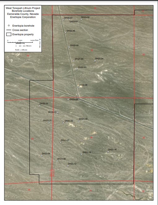 Junior Mining Network