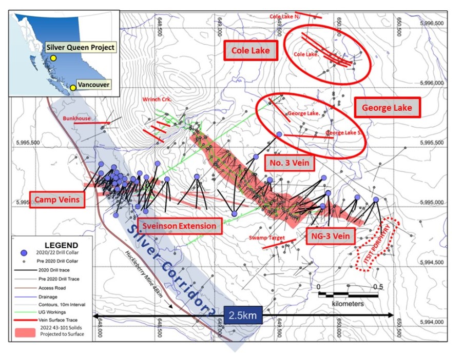 Junior Mining Network