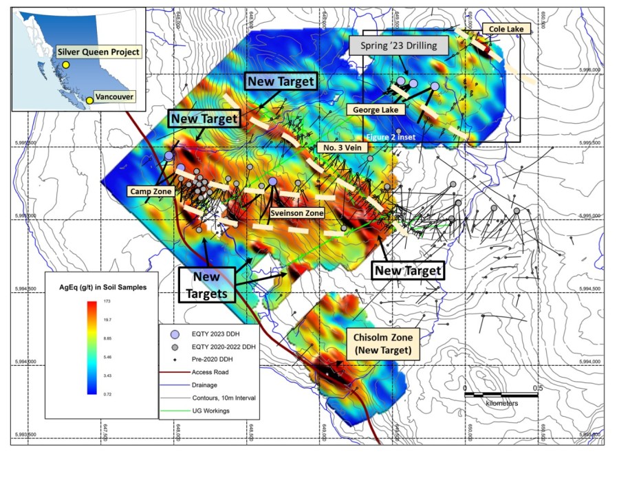 Junior Mining Network