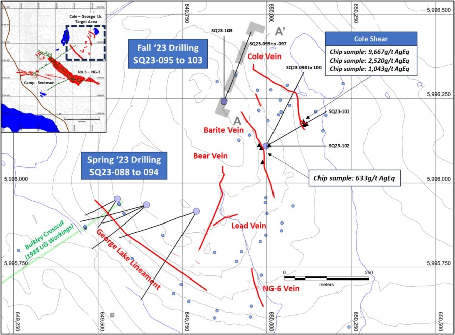 Junior Mining Network