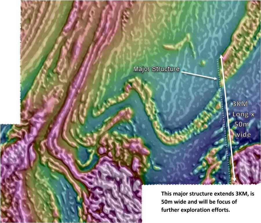 Junior Mining Network