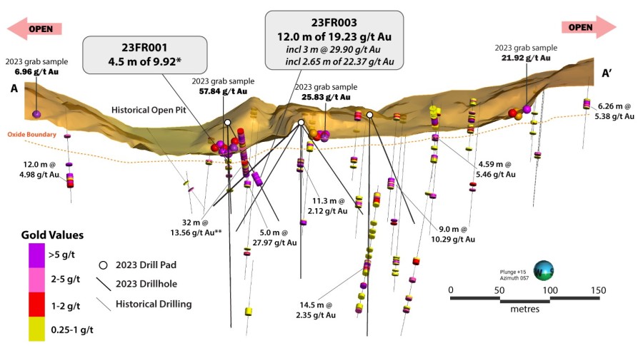 Junior Mining Network