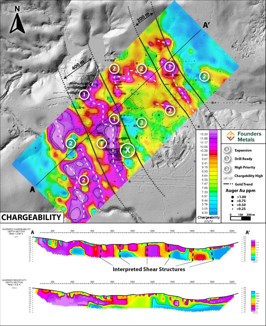 Junior Mining Network