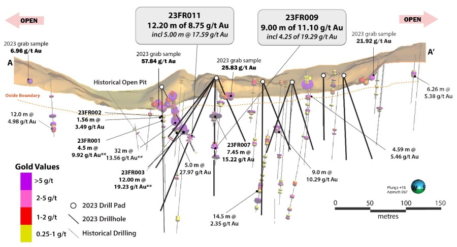 Junior Mining Network