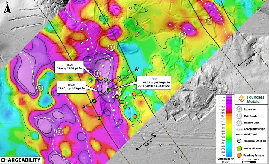 Junior Mining Network