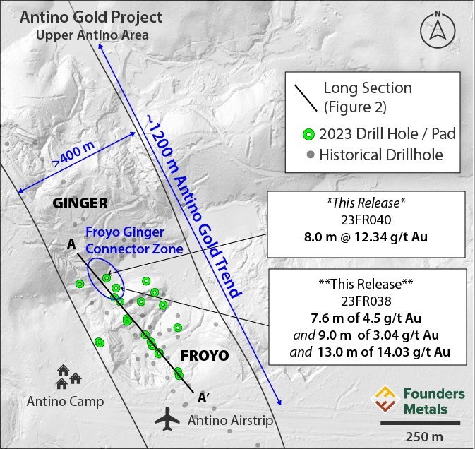 Junior Mining Network