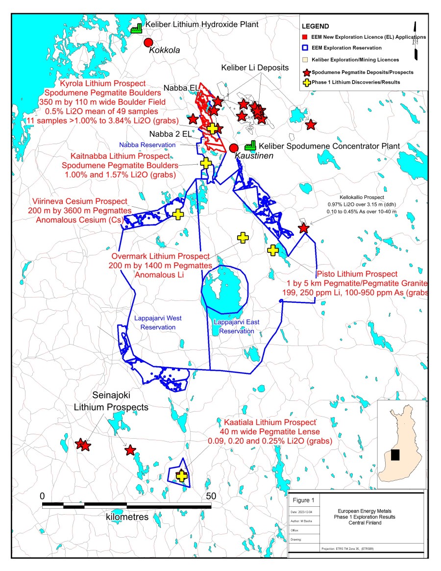 Junior Mining Network