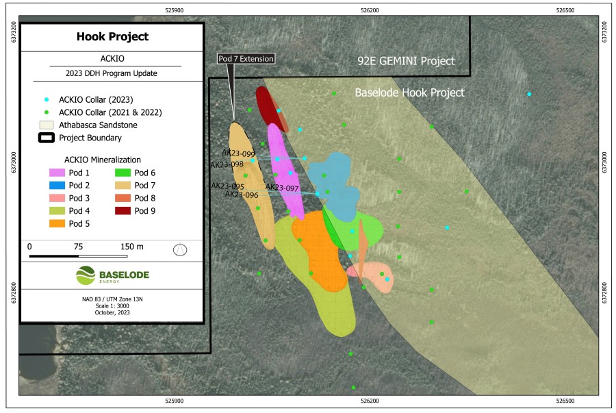 Junior Mining Network