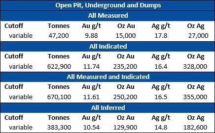 JuniorMiningNetwork