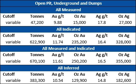 JuniorMiningNetwork