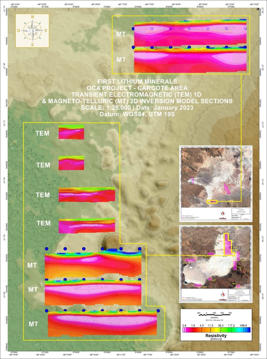 Junior Mining Network