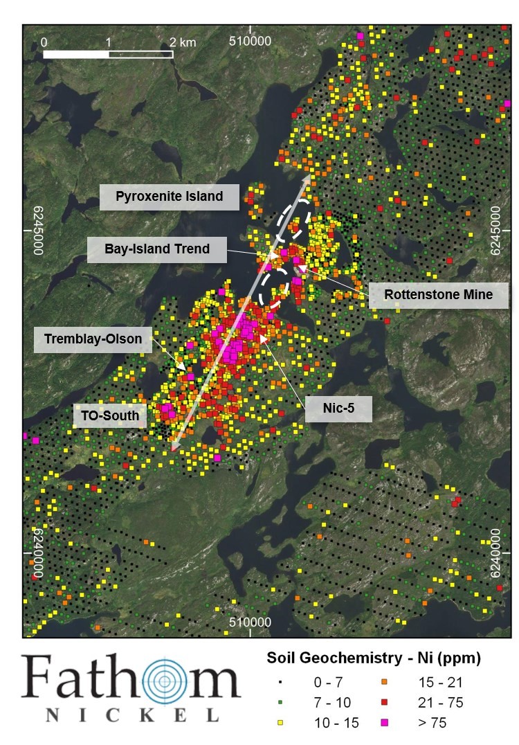 Junior Mining Network