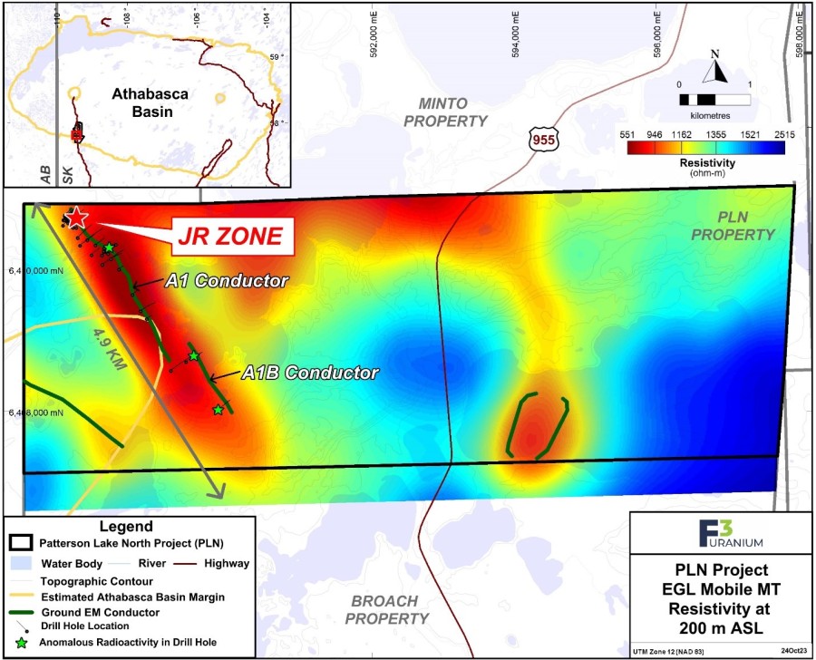 Junior Mining Network