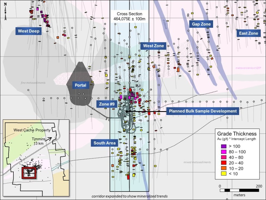 Junior Mining Network