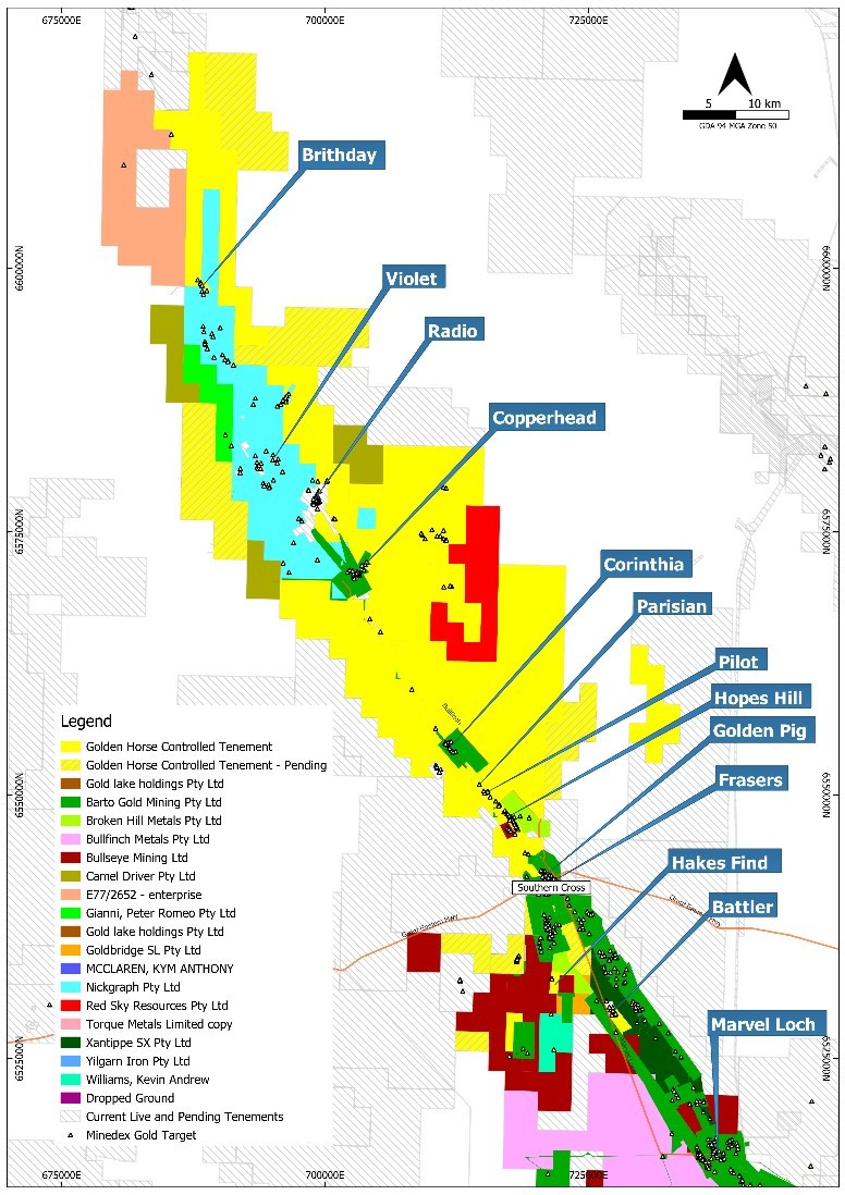 Junior Mining Network