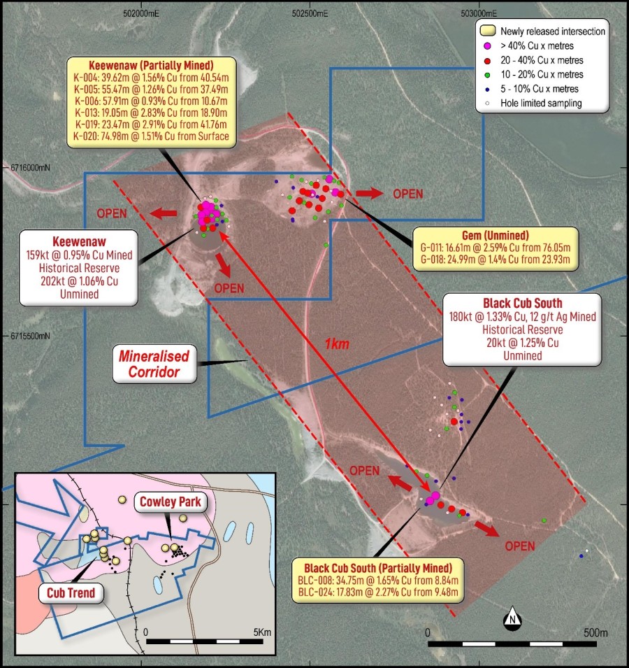 Junior Mining Network