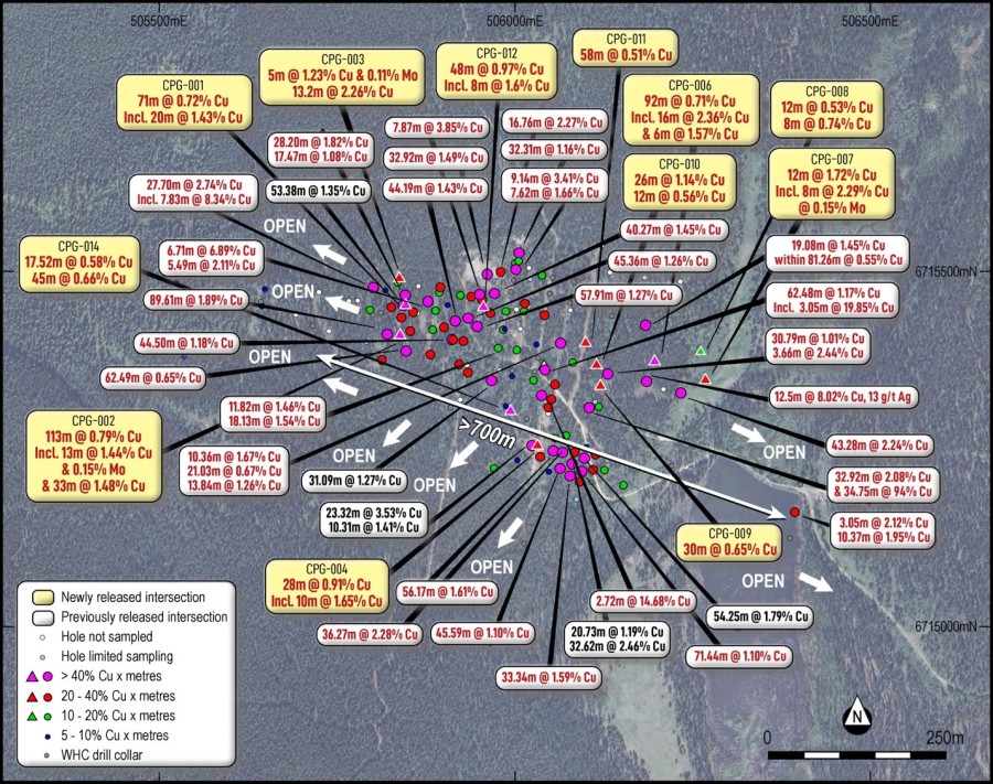 Junior Mining Network