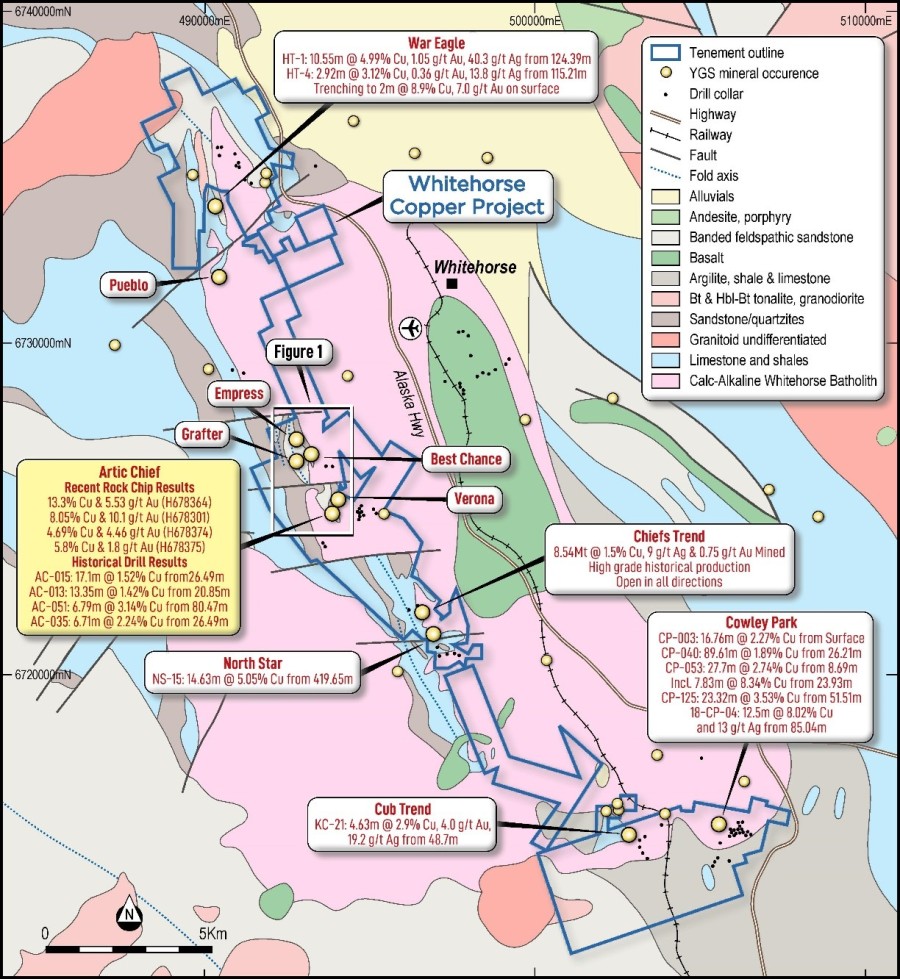 Junior Mining Network