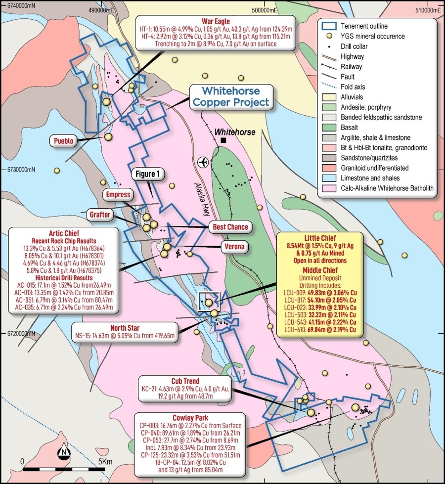 Junior Mining Network