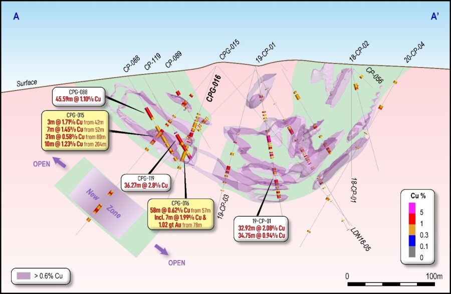 Junior Mining Network