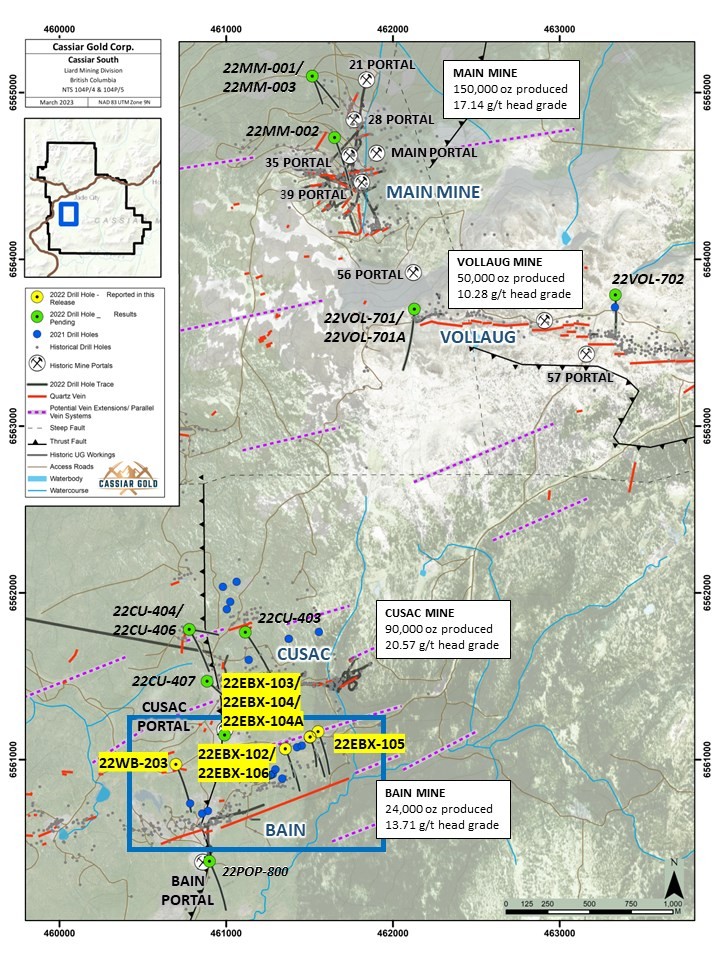 Junior Mining Network