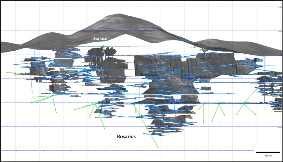 Junior Mining Network