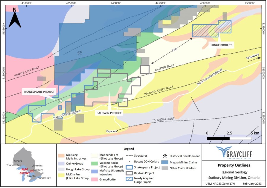 Junior Mining Network