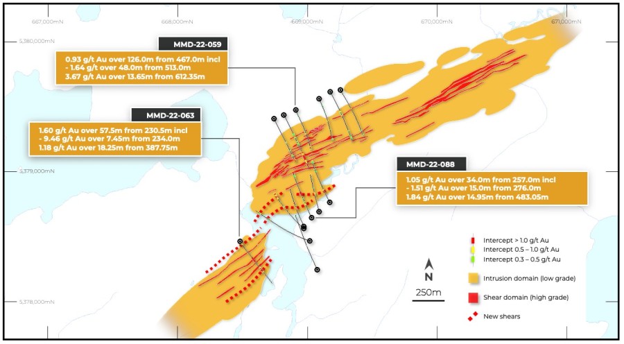Junior Mining Network