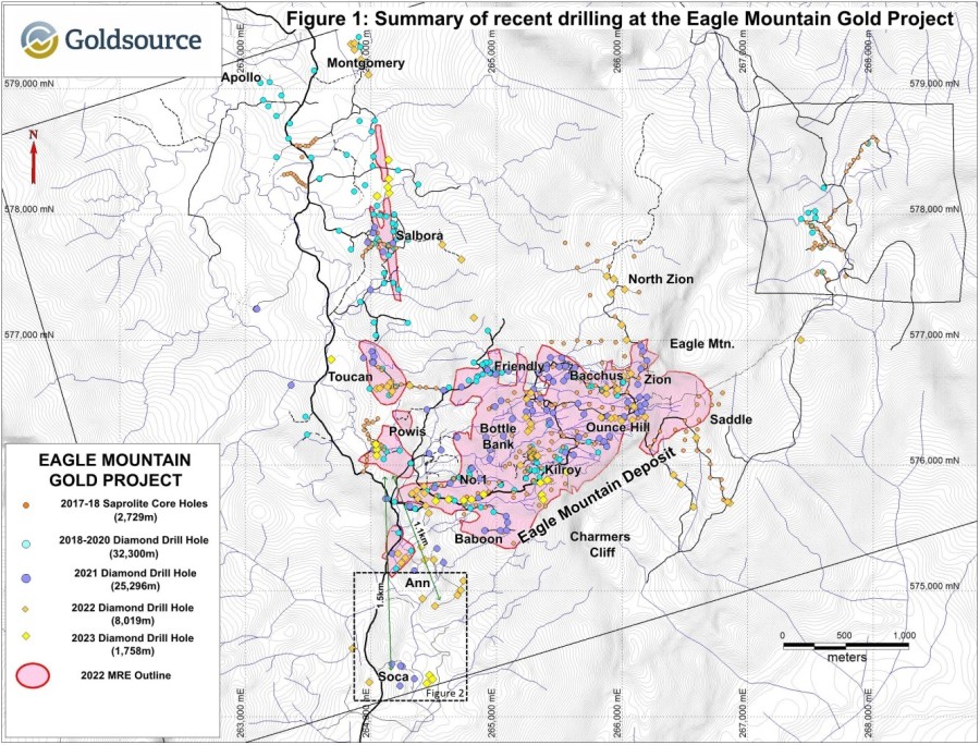 Junior Mining Network