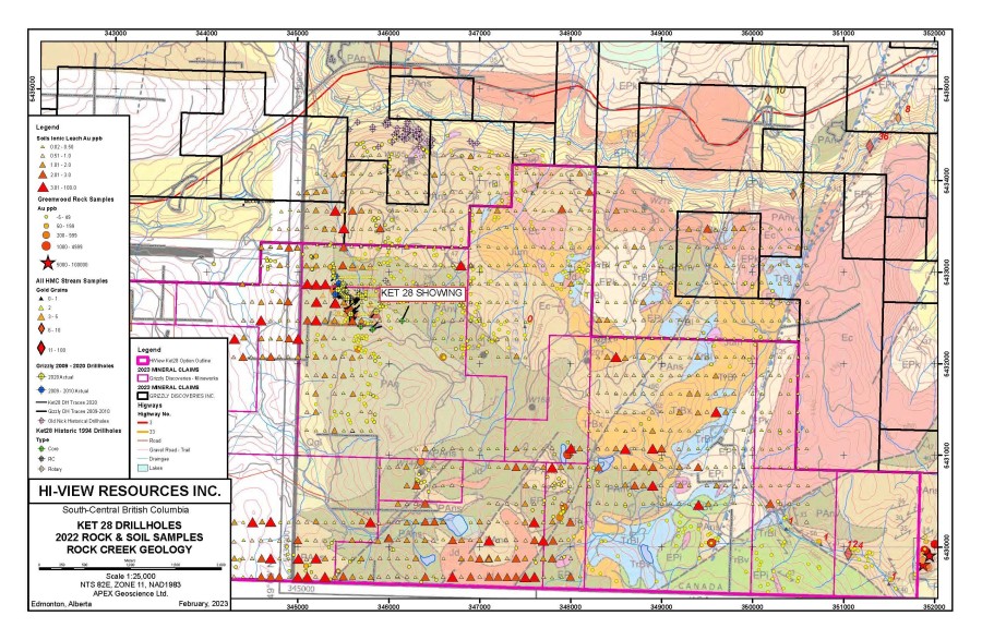 Junior Mining Network