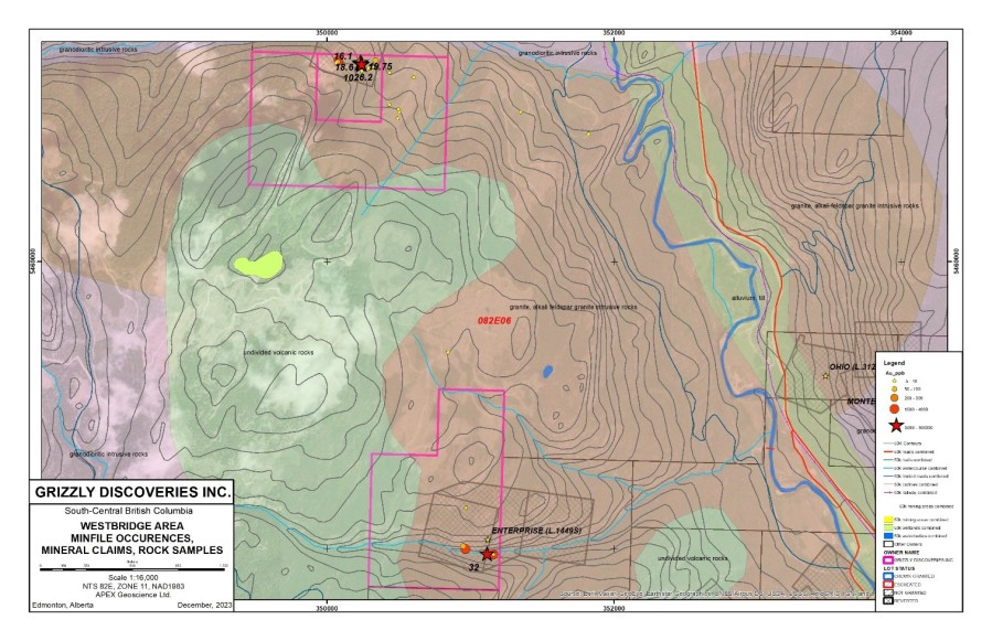 Junior Mining Network