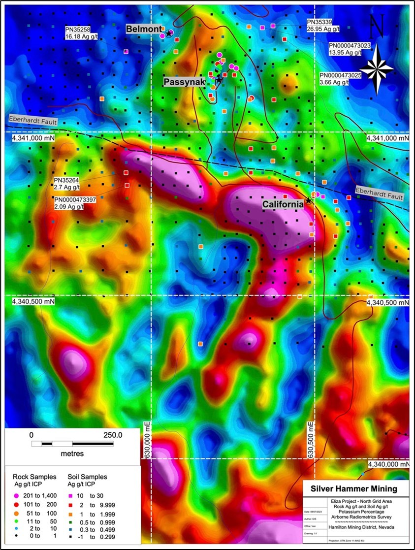 Junior Mining Network
