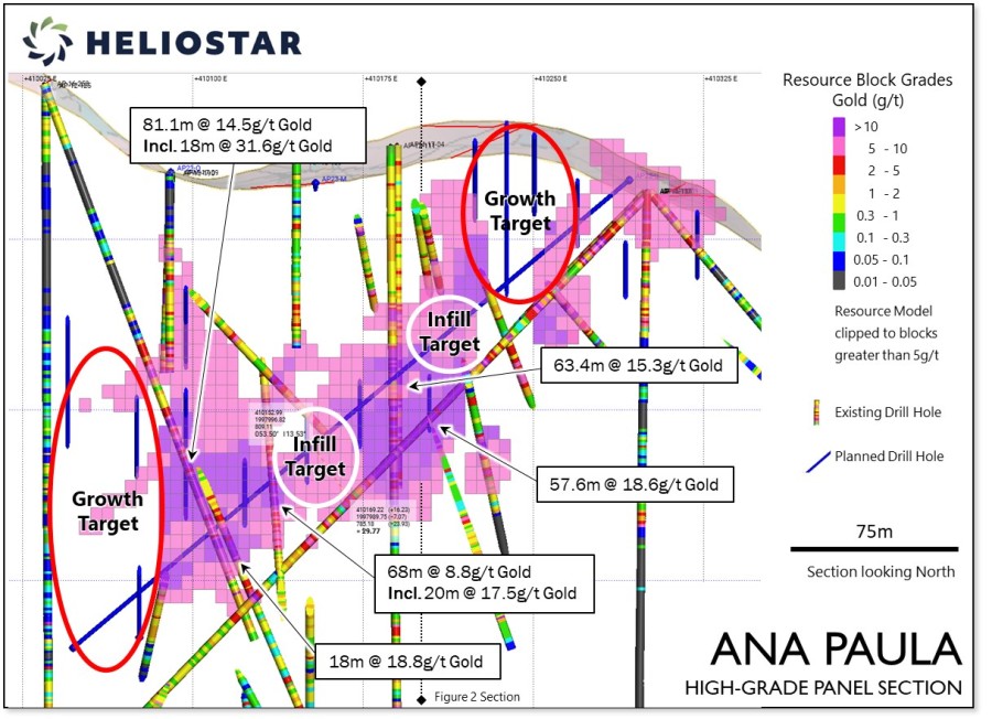 Junior Mining Network