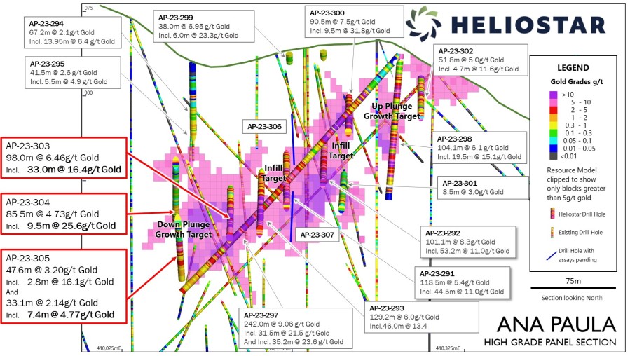 JuniorMiningNetwork