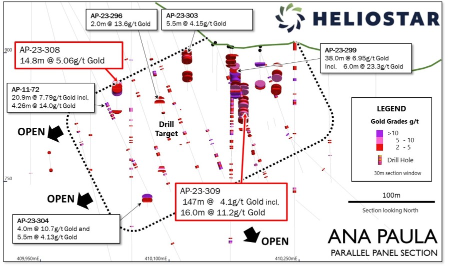 Junior Mining Network