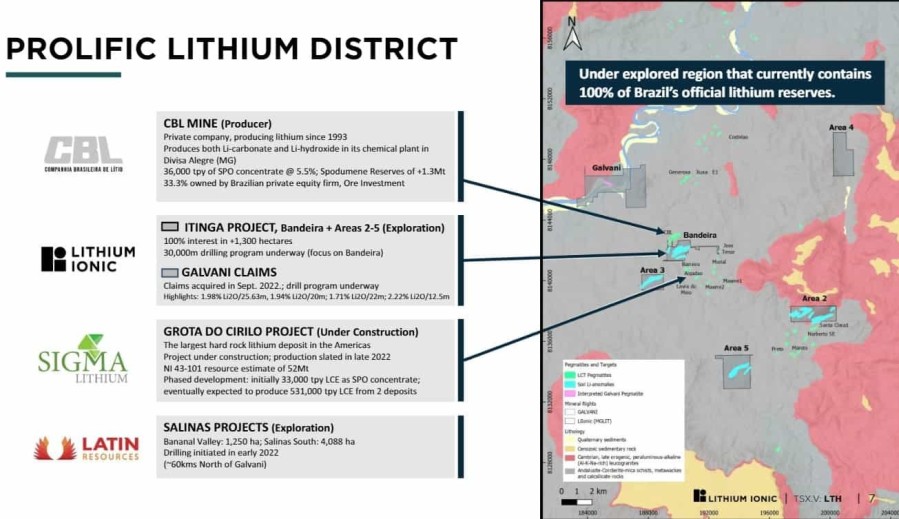 Junior Mining Network