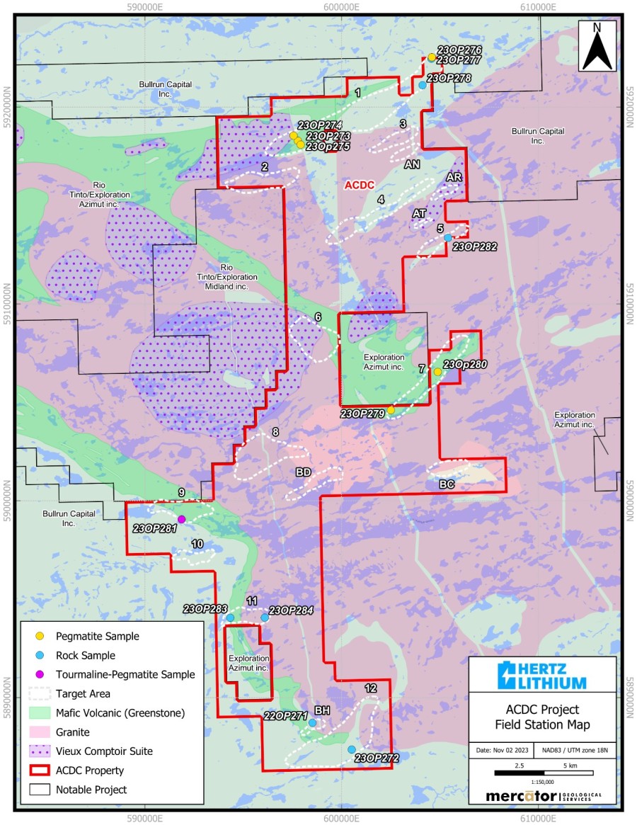 Junior Mining Network