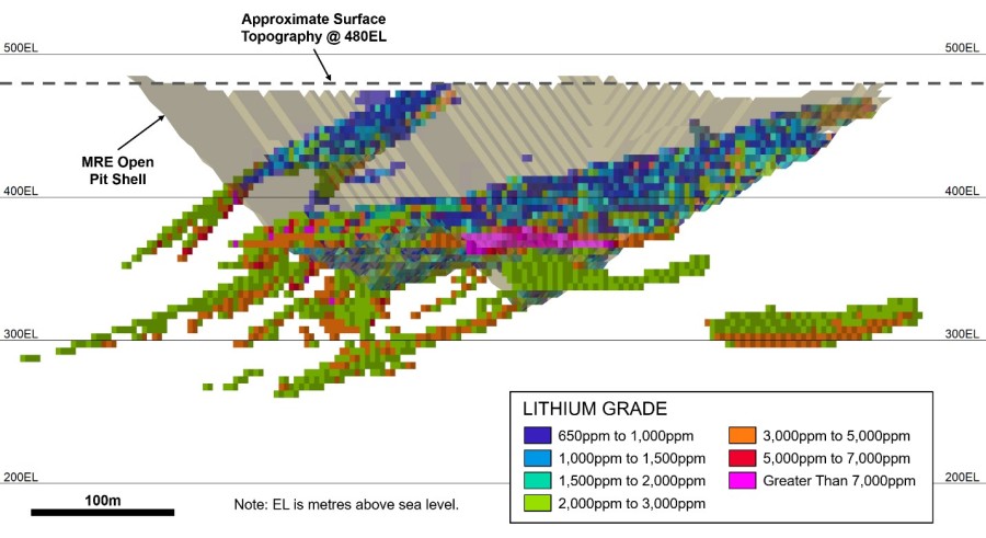 Junior Mining Network