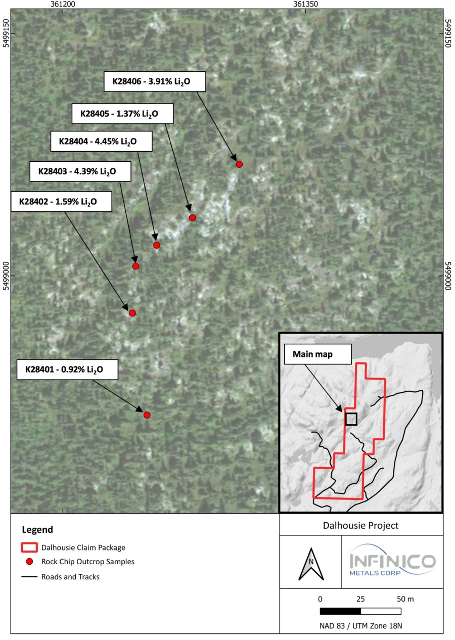 Junior Mining Network