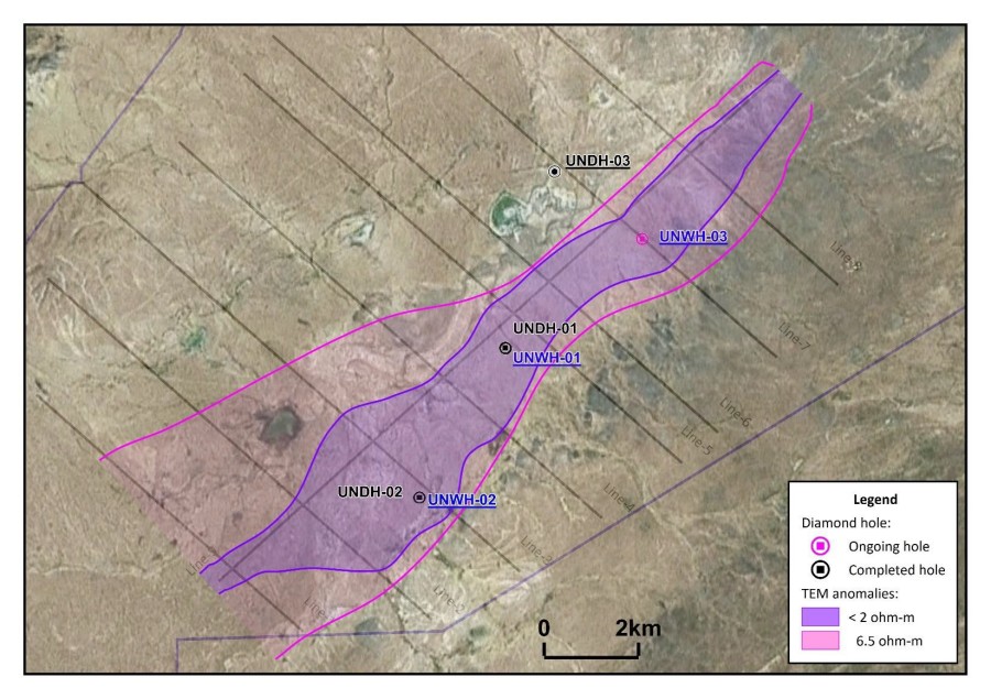 Junior Mining Network