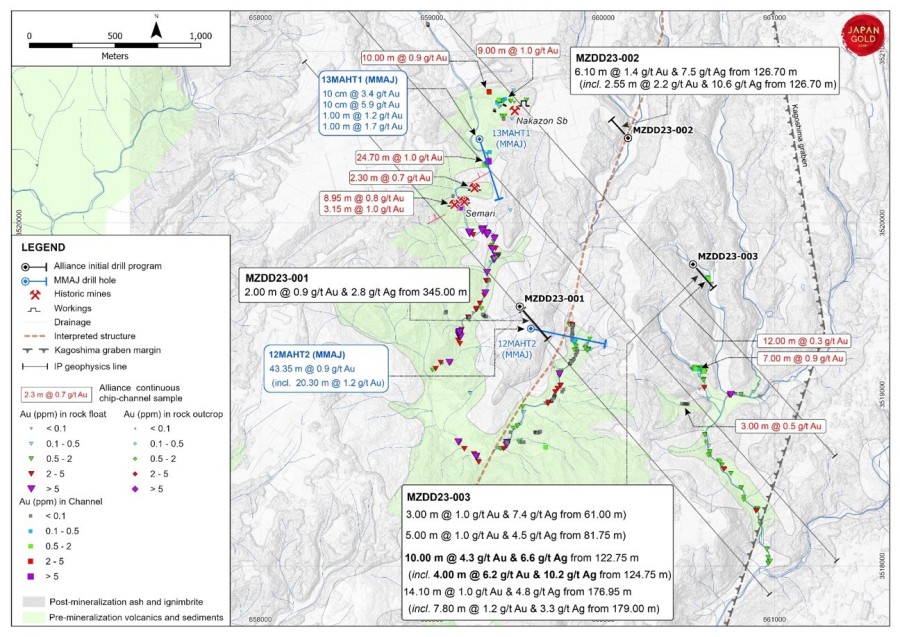 Junior Mining Network