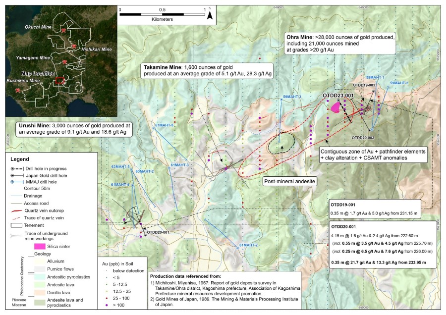 Junior Mining Network
