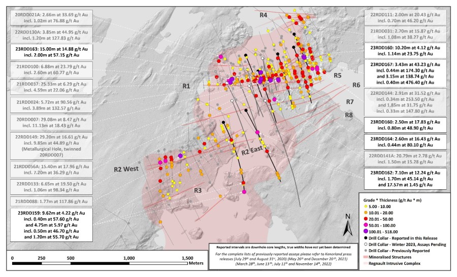 Junior Mining Network