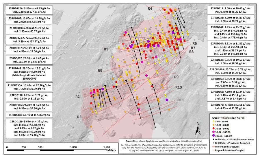 Junior Mining Network